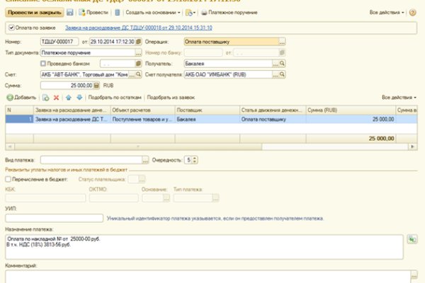 Сайты по продаже наркотиков