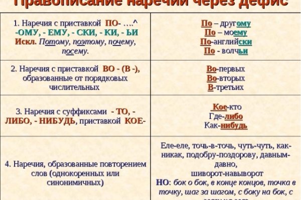 Кракен маркетплейс зайти