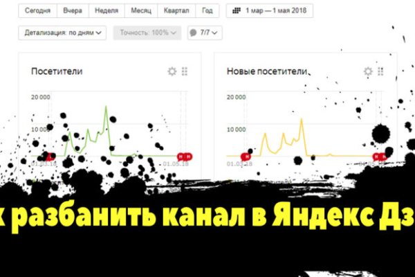 Ссылка для входа на сайт kraken