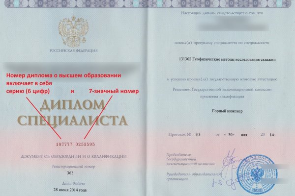 Кракен правильная