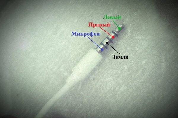 Что продает кракен