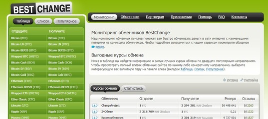 Где брать ссылки на кракен