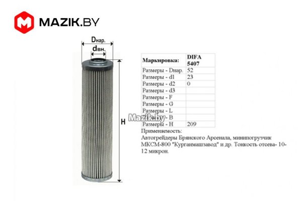 Кракен как зарегистрироваться