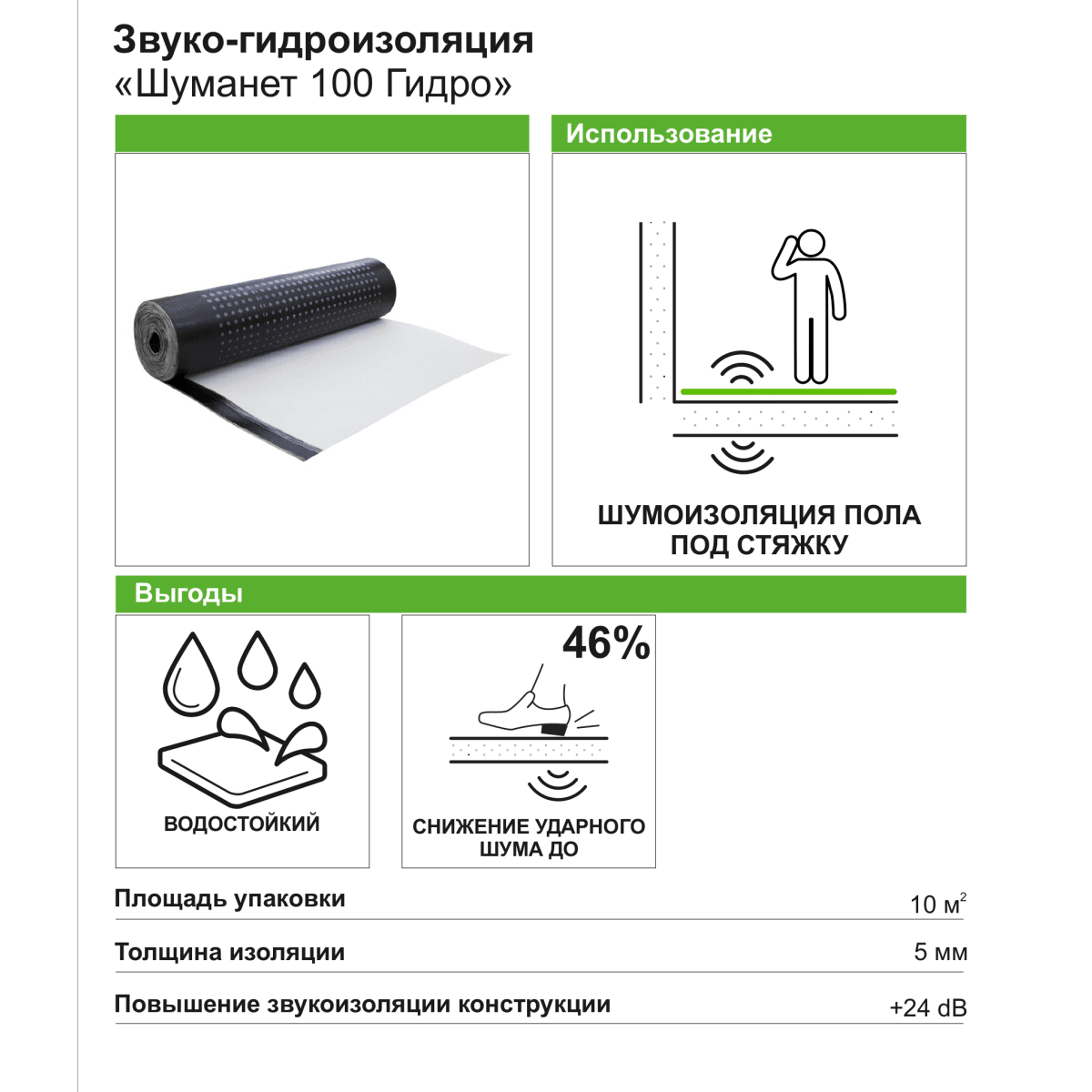 Актуальная ссылка на кракен