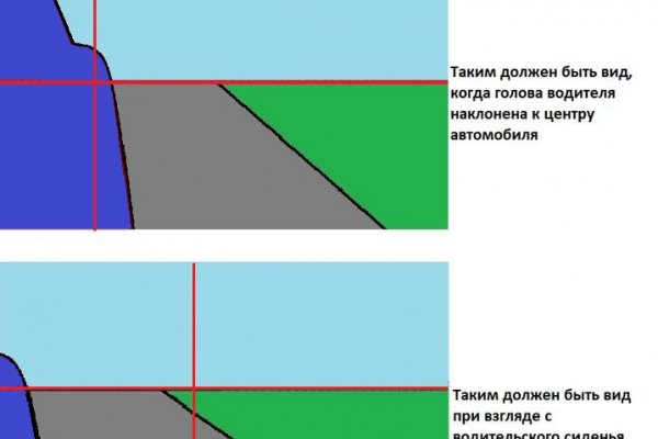 Кракен зеркало 2 веб