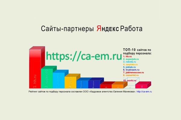 Кракен даркнет актуальная ссылка