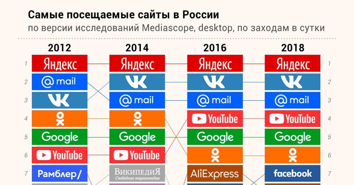 Магазин кракен даркнет сайт
